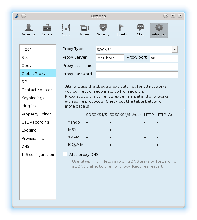 jitsi ports